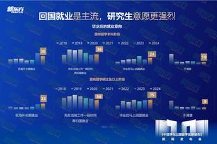 bway88必威截图3